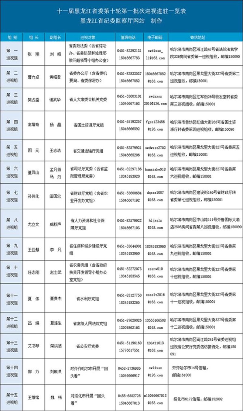 小程序制作：从传统到互联网+的新变革