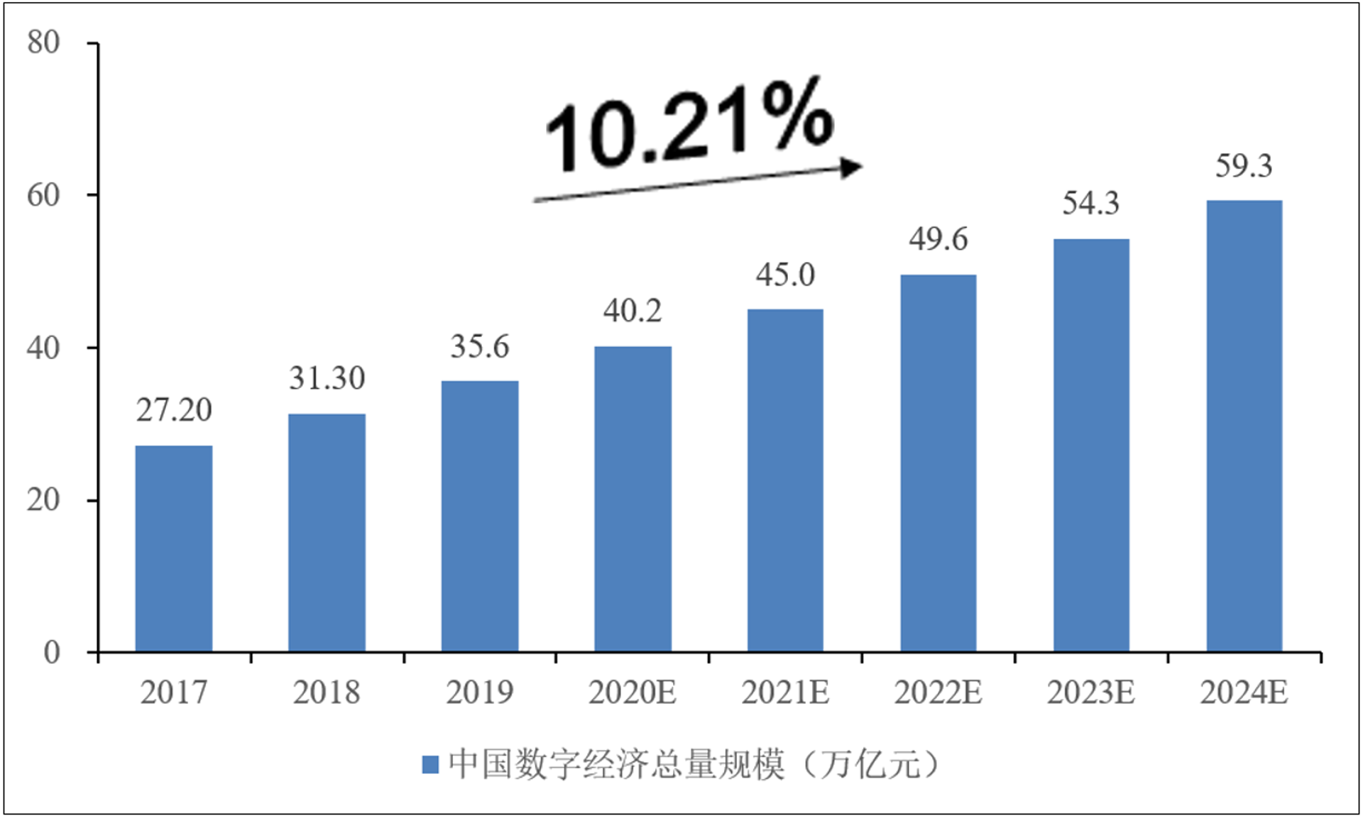 勘宸网络科技