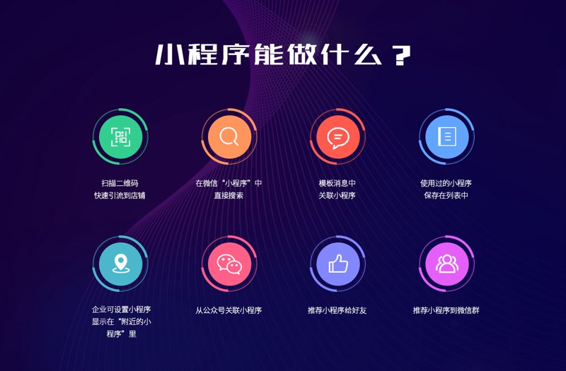 企业网站定制开发：构建品牌窗口的艺术